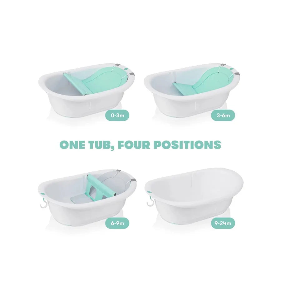 حوض استحمام للأطفال 4 في 1 ينمو مع طفلك