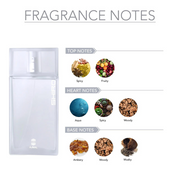 Ajmal Shiro Men Eau De Parfum 90ml