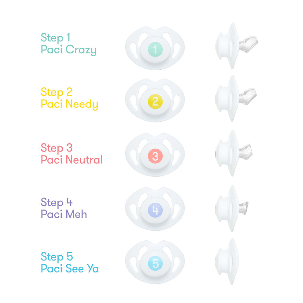 Paci Weaning System